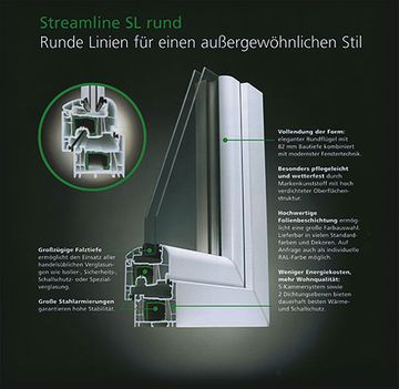Salamander Streamline SL Rund